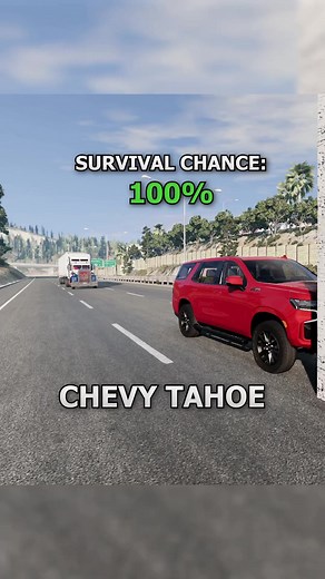 61K views · 88 reactions | Can ANY car survive a semi truck  #beamngdrive #crash #beamng #fyp #car #foryou #cars | Logan Mitterling | Facebook