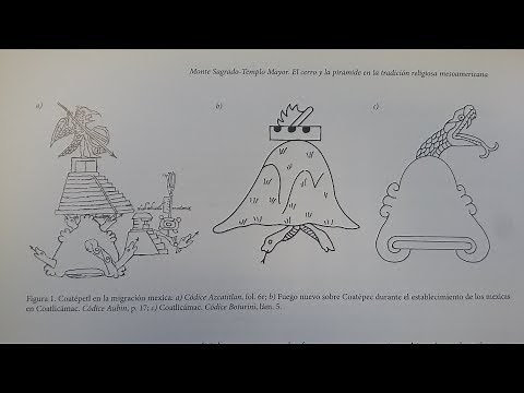 Alfredo López Austin: La idea del Monte Sagrado en Mesoamérica. Parte 1