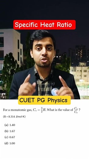 Specific Heat Ratio| Thermodynamics| CUET PG Physics | IFAS