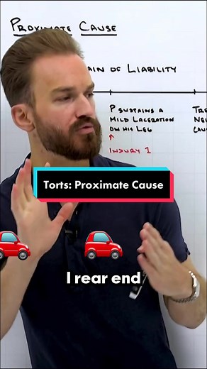 Proximate Cause in Tort Law: Understanding Foreseeability