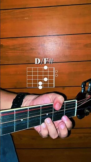 Easy Chords Progression for Beginners