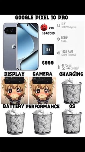 Google Pixel 10 pro rating #android #smartphone #tech #edit #google