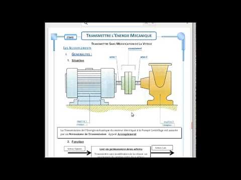 les accouplemets - partie 1