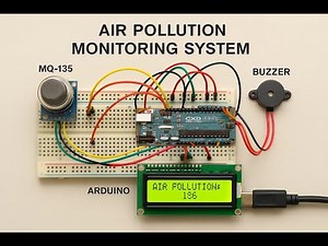 Air pollution monitoring system using MQ135