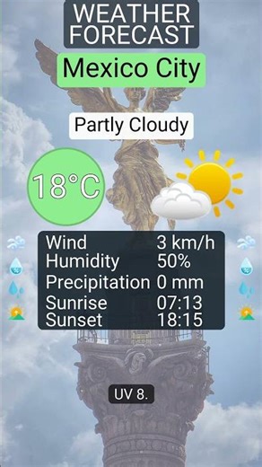 Quick forecast Mexico City: Partly Cloudy, UV 8, rain 0 mm