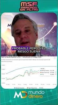 El CARRY TRADE EMPIEZA a Quedarse SIN MARGEN