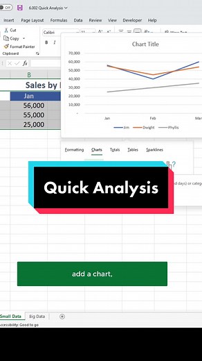 Take your spreadsheet to the next level without knowing a lot about spreadsheets. #excel #excelhelp