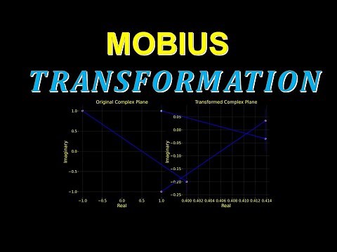 finding a mobius transformation with a cross ratio, simple example