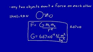 028 Physics-28