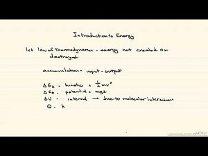 Introduction to Energy