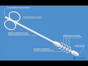 The DisImpactor For Hospice Fecal Impaction :)