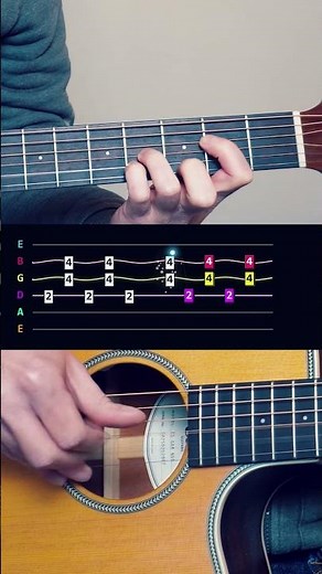 How to play "The Perfect Pair" by Beabadoobee #guitar #tutorial