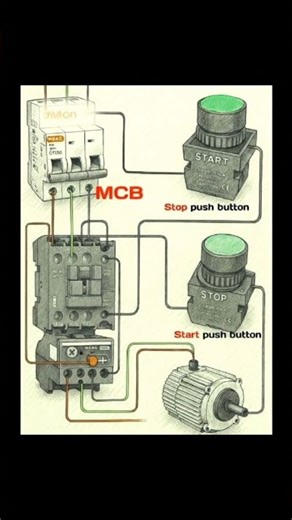 3-Phase Connection Guide ⚡#electrical #electrician #electricalengineering #electricmotor #foryou