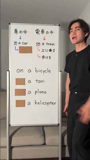 inとon の使い分け。#英語