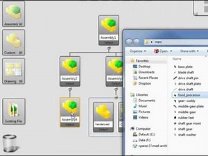 SolidWorks Future - Treehouse