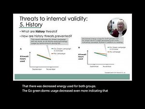 11.1. Threats to internal validity in experiments