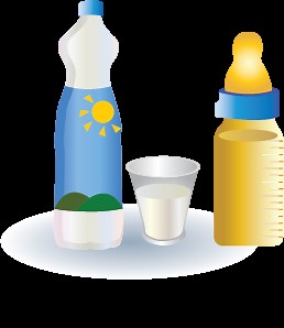 English Beverages Vocabulary
