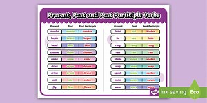 Present, Past, Past Participle Verbs Reference Sheet