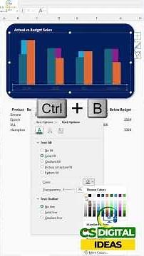 Create a Cool Variance Chart in Excel | Show Positive & Negative Variance Clearly | ExcelTips #excel