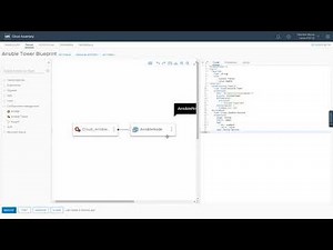 Introducing Ansible Tower Integration in vRealize Automation