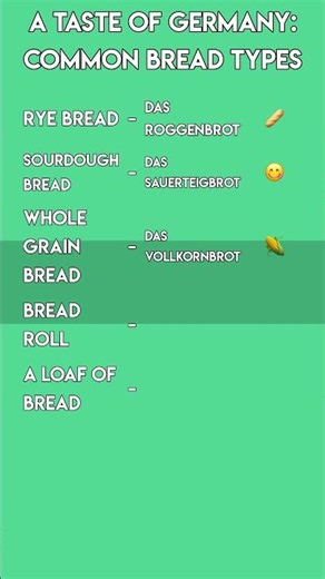 A Taste of Germany: Essential German Bread Vocabulary 🍞
