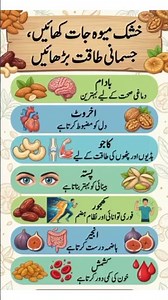 7 Dry Fruits That Boost Your Health Naturally | Best Nuts & Dried Fruits Benefits