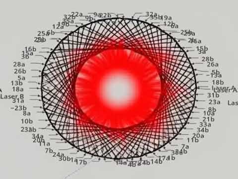 LAAFF reactor laser beam patterns overlapped and pulsing