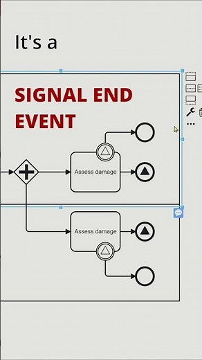 BPMN Signal Events Explained: What Happens When You Broadcast?