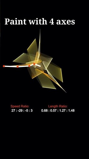 When Math Meets Art #19