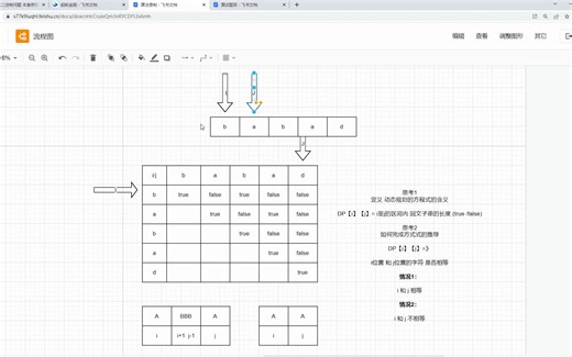 LeetCode-5-最长回文子串