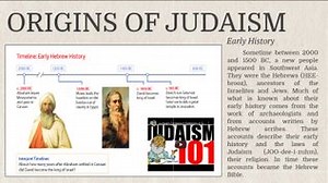 Origins of Judaism