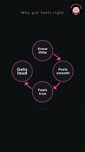 Cognitive Bias: Why Feeling Certain Means You Are Probably Wrong