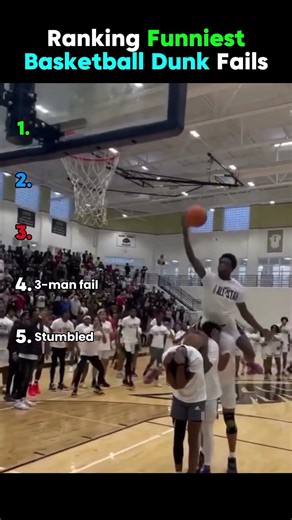 Ranking Basketball Dunk Fails 💀