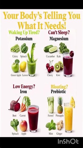 Nutrients for body #health #healthyfoodhealth #food#viral #shorts