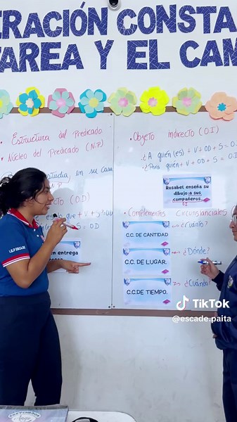 Clase sobre el Predicado para 5to de Primaria