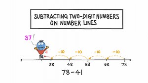 Subtracting Two-Digit Numbers on Number Lines