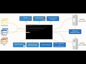 Migrating from Amazon RDS to Oracle MySQL Database Service