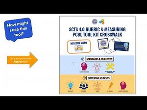 South Carolina Teaching Standards (SCTS) 4.0: Lesson Structure and Pacing