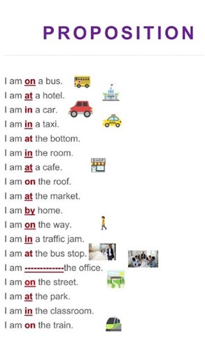 Learn English Prepositions | At, In, On with Examples