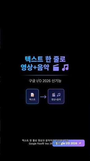 구글 I/O 2026 신기능! Google Flow·Veo 3 AI 영상+음성 무료 만들기