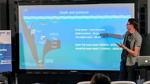 Electronics That Can Handle The Pressure