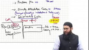 IFRS 16 Leases provides accounting for the lease in the books of Lessee and the Lessor. This is first video on IFRS 16 by Luqman Rafiq which discusses about the Objective, Scope and Accounting in the books of Lessee. The lecture is delivered during the Online Live Batch for ACCA Strategic Business Reporting ( SBR) for June 2023 session. For more lectures you can visit our website www.escribiracademy.com or you can contact us on 923458287222. #acca #sbr #ifrs #ifrs16 #leases #lessee #accounting #