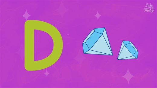 Phonics Song - ABC Alphabet Song