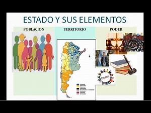ELEMENTOS DEL ESTADO POBLACION TERRITORIO Y PODER
