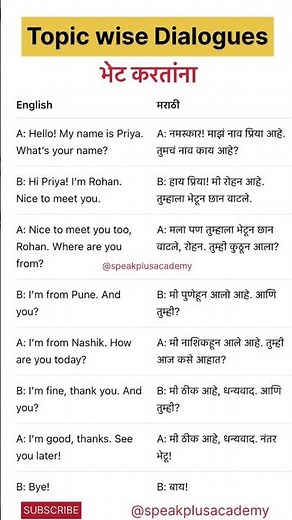 English to Marathi dialogue | Spoken English | Daily use sentences | Meeting