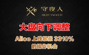 03.15分享：大盘向下调整，Alice上线暴涨3310%的操作机会