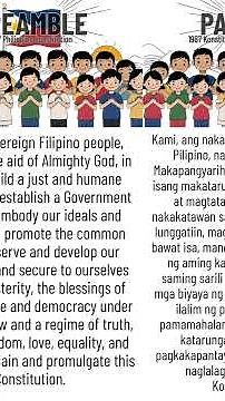 The Preamble of the 1987 Philippine Constitution | English and Tagalog