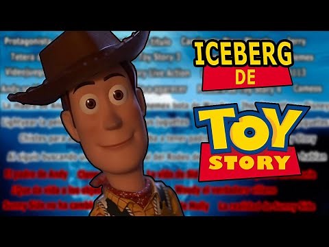 Iceberg de Toy Story Explicado