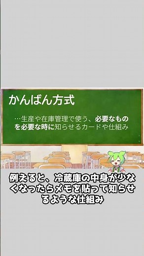 【ITパスポート試験】IT単語をずんだもんと聞くだけ学習！＃32（ストラテジ系） #一分でわかる #itパスポート #it資格 #勉強 #解説