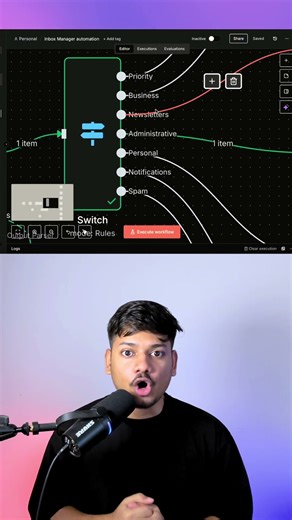 How I Made Gmail Manage Itself with AI + n8n #gmailautomation #gmailtips #n8n